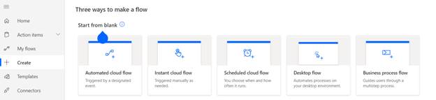 Finding Number Of Working Days Between Two Dates Using Power Automate Flow